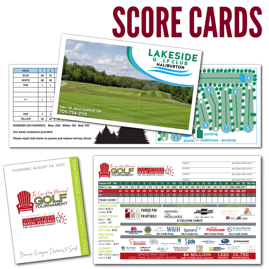 Score cards examples